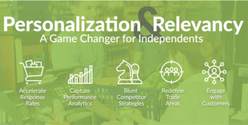 Personalization and Relevancy can be a game changer for independents